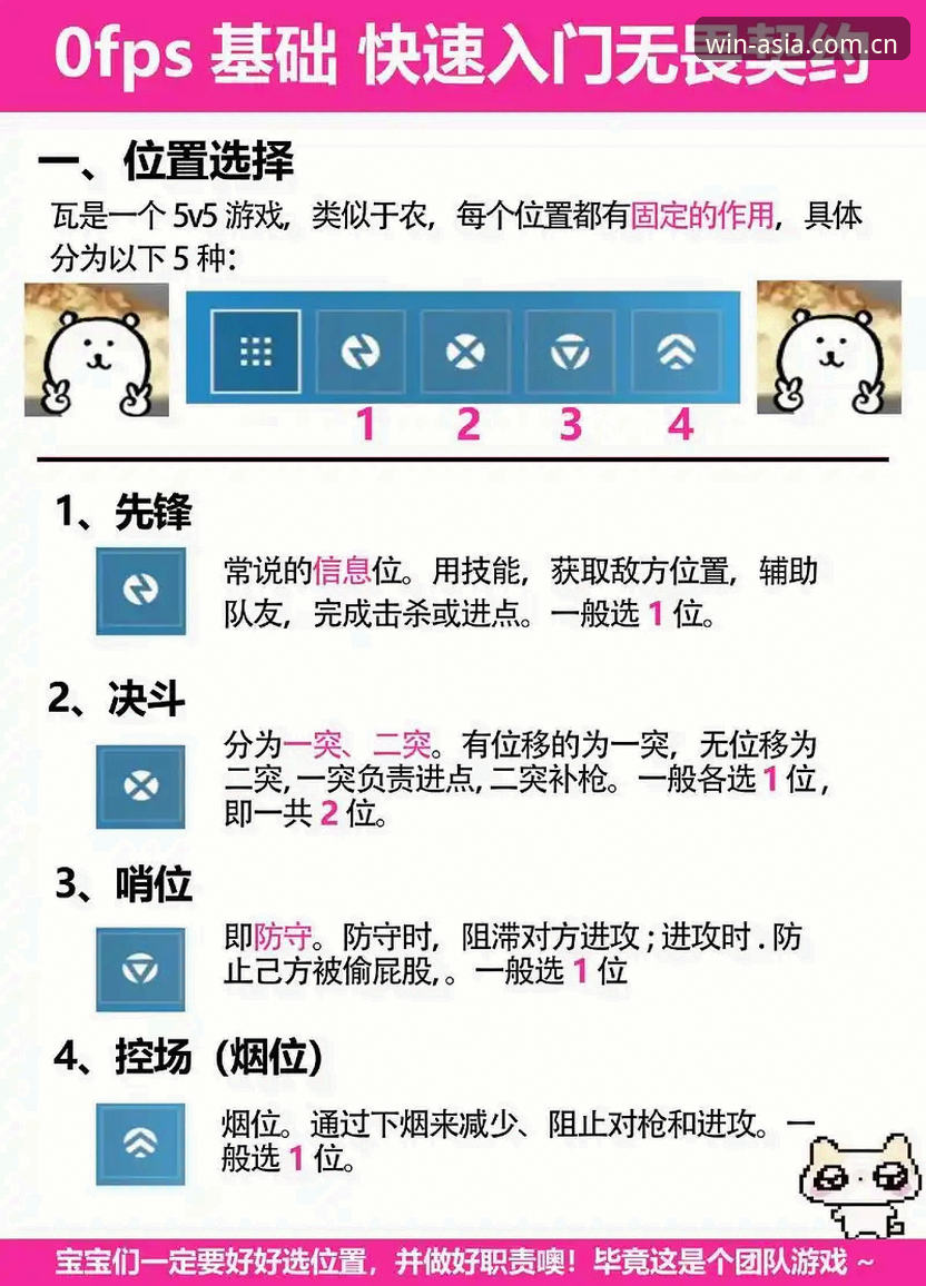 7招必赢亚洲注册教程使用技巧，提升游戏体验的完整指南