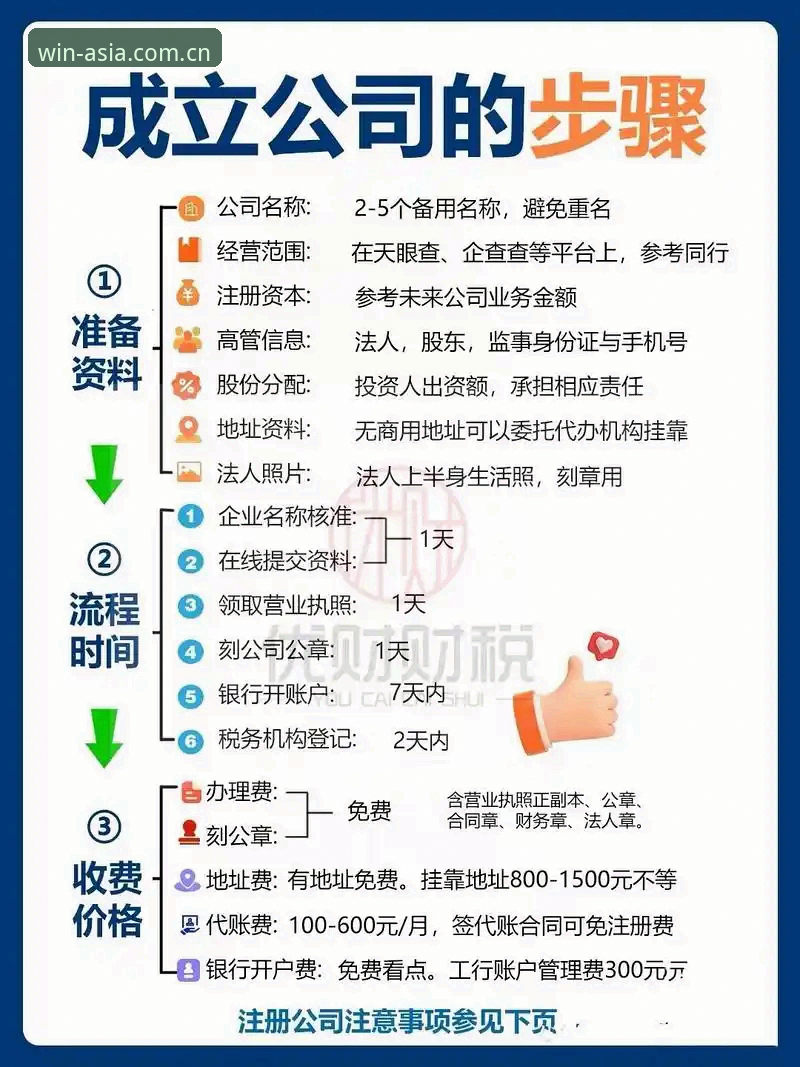 必赢亚州平台新手入门实用指南：从注册到畅玩的完整步骤